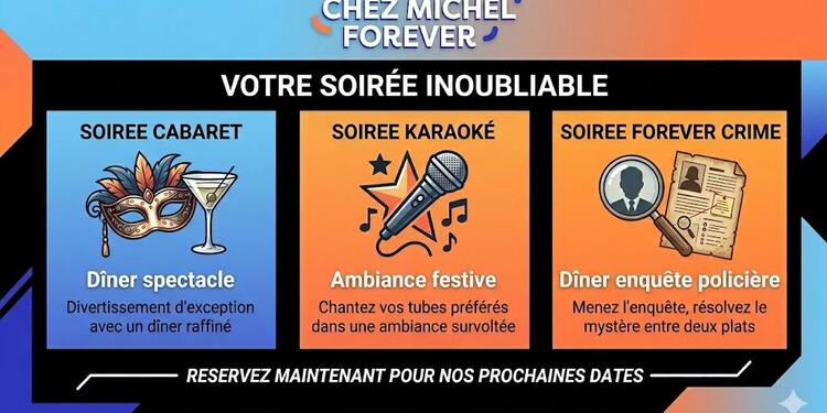 CHEZ MICHEL FOREVER, bar